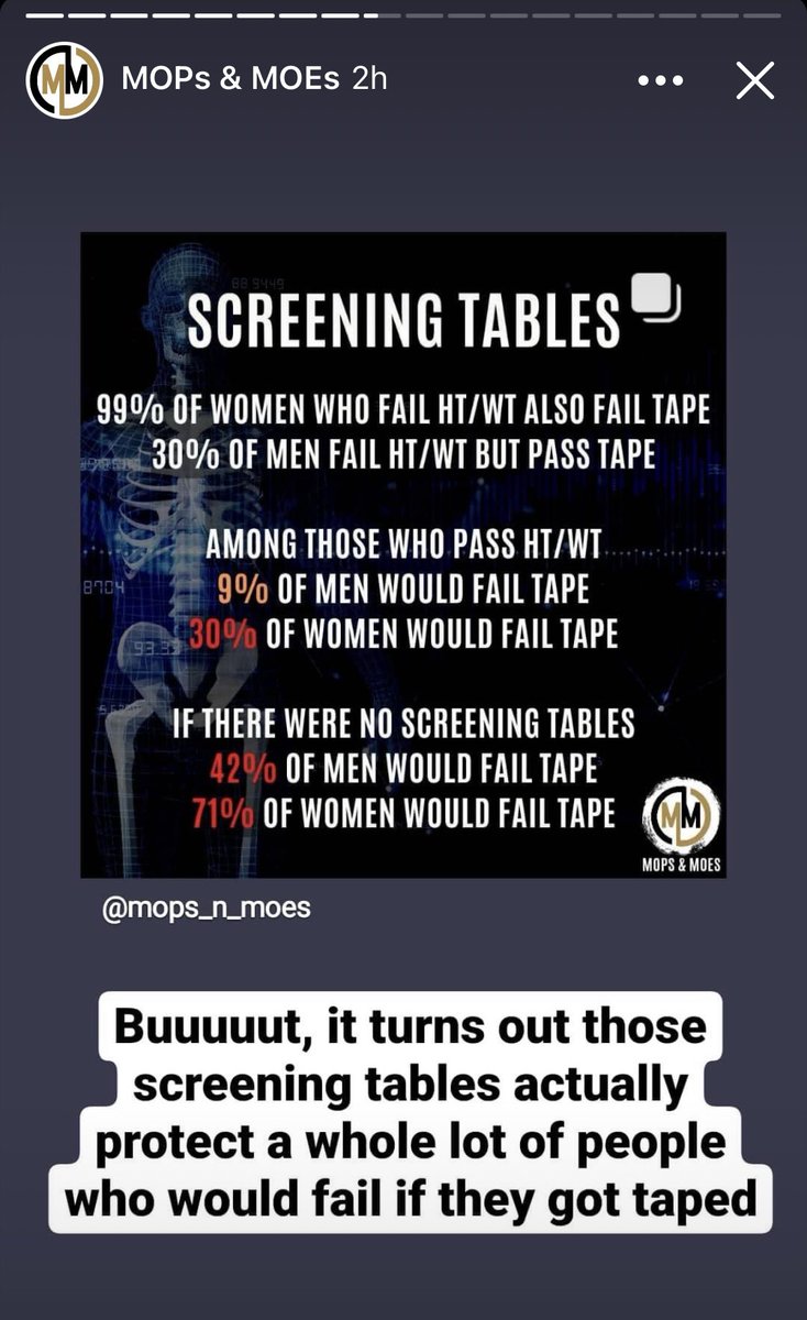 Andy “blue checkmark” on Twitter "Findings from the USMC body