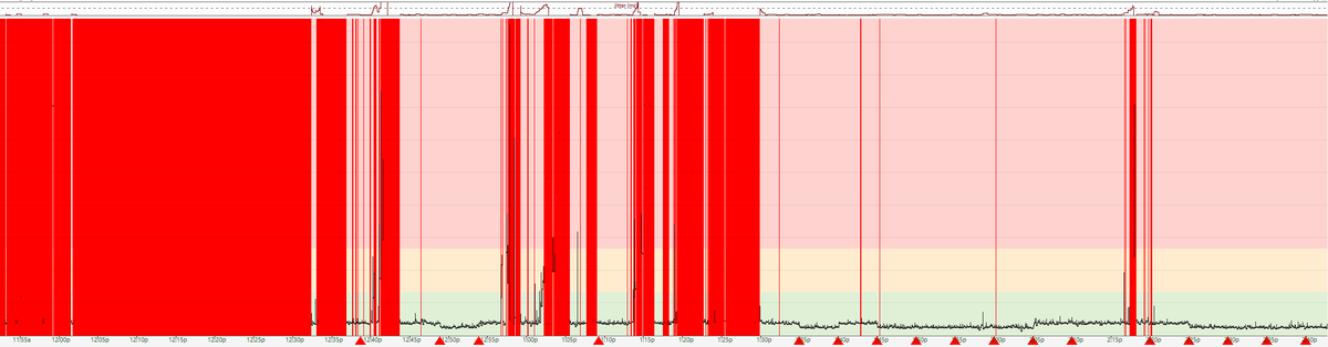 EatGamer's tweet image. According to @Ask_Spectrum, this outage ended at 12:30PM.
