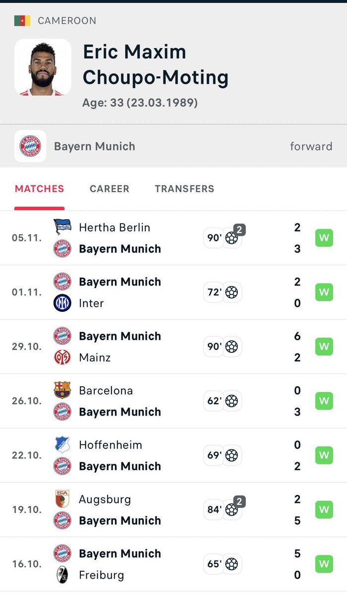 Out Of Context Football (@nocontextfooty) on Twitter photo 
