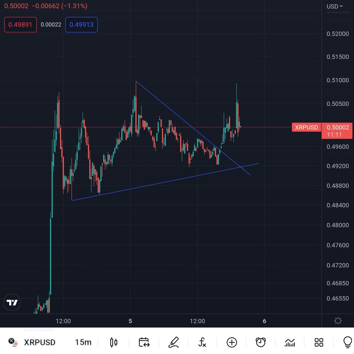 JackTheRippler ©️ tweet media