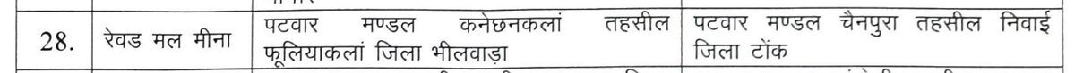 Rewar_ChanDa's tweet photo. #फूलियाकलाँ(भीलवाड़ा) से #निवाई (टोंक) में #स्थानांतरण के लिए माननीय विधायक साहब #PrashantBairwa जी का बहुत बहुत आभार
 श्री #रामकिशोर जी CR, युवा नेता भाई  #तेजराम सीदड़ा, #हंसराज जी CR जगसरा, #हनुमान जी CR एवं समाजसेवी श्री #प्रहलाद जी झरावत #समस्त को  बहुत बहुत धन्यवाद https://t.co/hbZ7z0FKLq