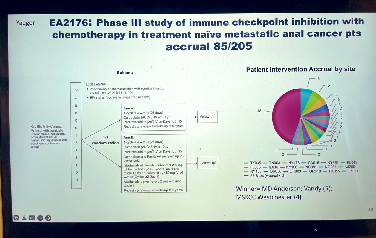 Josh Smith, MD, PhD, FACS (@joshsmithmdphd) on Twitter photo Finally <a href="/ALLIANCE_org/">Alliance for Clinical Trials in Oncology</a> GI hybrid Mtg - a critical part of what we do is to champion other important trials- see 4 here championed by <a href="/IbrahimSahinMD1/">Ibrahim Halil SAHIN, MD</a> <a href="/RonaYaeger/">Rona Yaeger</a> <a href="/EricMillerMDPhD/">Eric Miller</a> @HannaSanoff - related tweet on <a href="/VanMorrisMD/">Van Morris, MD</a> ๐ study following! Finally <a href="/ALLIANCE_org/">Alliance for Clinical Trials in Oncology</a> GI hybrid Mtg - a critical part of what we do is to champion other important trials- see 4 here championed by <a href="/IbrahimSahinMD1/">Ibrahim Halil SAHIN, MD</a> <a href="/RonaYaeger/">Rona Yaeger</a> <a href="/EricMillerMDPhD/">Eric Miller</a> @HannaSanoff - related tweet on <a href="/VanMorrisMD/">Van Morris, MD</a> ๐ study following!