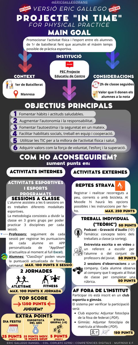 EricGallegoRang's tweet photo. Aquí os dejo mi versión del PROYECTO "IN TIME" basándome en el original de Albert Bonvehí, @orioldalmau y @Sala10Marc 
Gran esfuerzo, compromiso con la práctica deportiva y motivación al alumnado.
Espero que esta propuesta pueda despertar más Situaciones de Aprendizaje!
#muvicef https://t.co/LASGRhZsOA