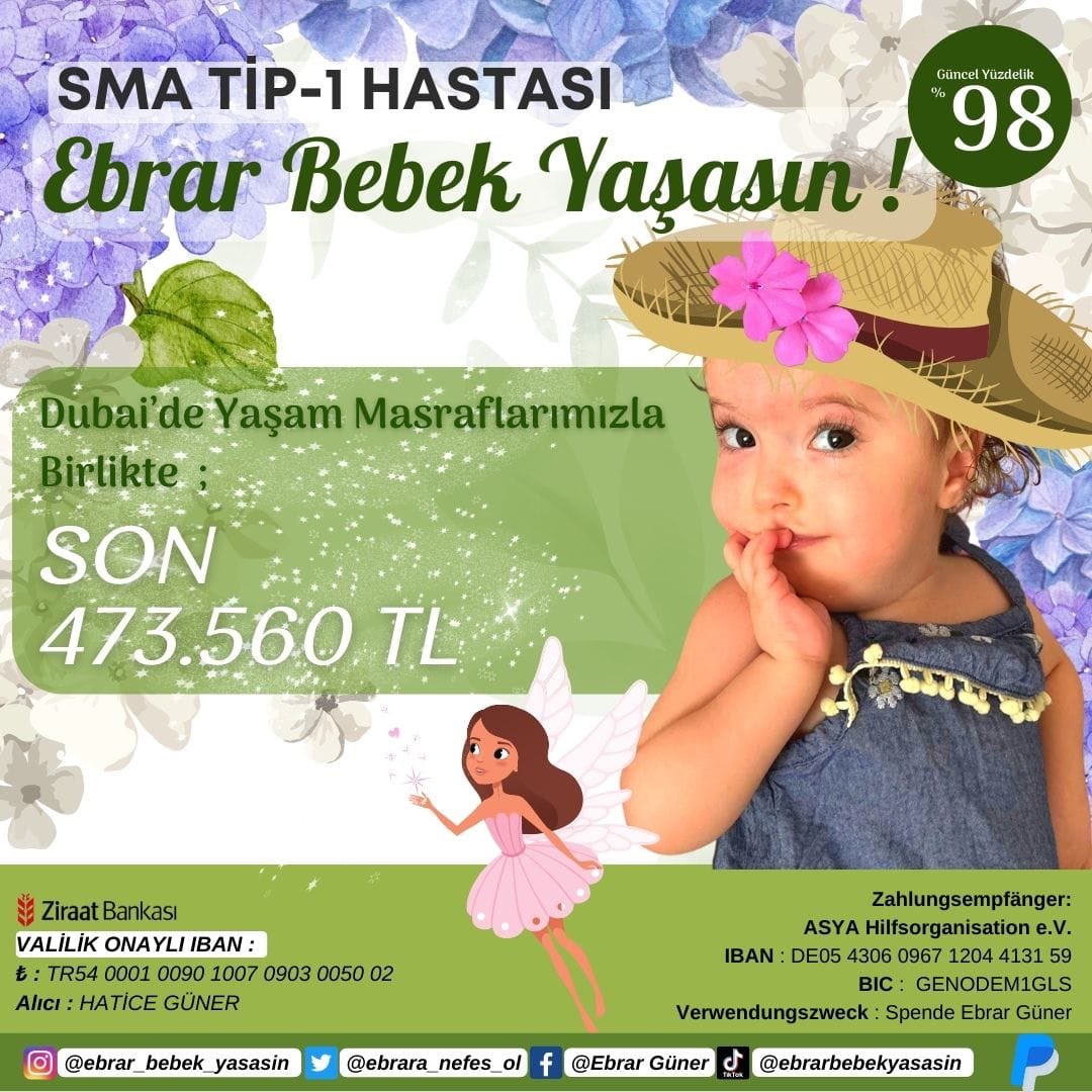 ebrara_nefes_ol's tweet photo. Son 473.560 TL 🥳🥳Hızla ilacıma yaklaşıyorum.Siz benim ellerimden tutan en büyük plaftormsunuz. TÜRKİYE HALKI ben size nefesimi, adaletimi borçluyum. Az kaldı beni boynu bükük bırakmayacaginizi biliyorum 🙏 #GSvBJK #Icardi #Crypto #dolar #depremizmir Wanda #Solana @handeyener https://t.co/0ivq01QgjY