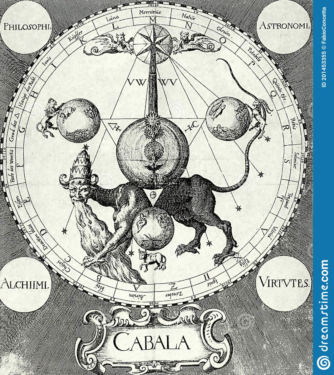 Rebis The Alchemical HermAPHRODITE (🧵) 'Rebis' comes from the Latin