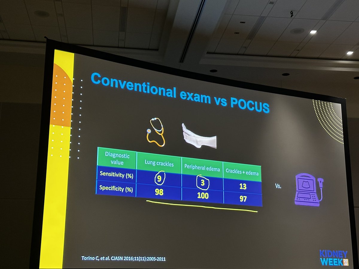 jaleNefro's tweet image. Incorporate into patient assessment #POCUS #KidneyWk @NephroP