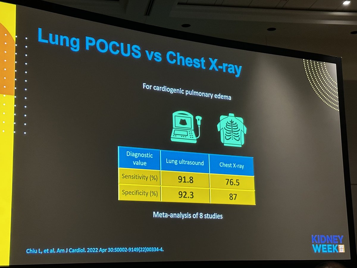 Incorporate into patient assessment #POCUS #KidneyWk <a href="/NephroP/">NephroPOCUS</a>