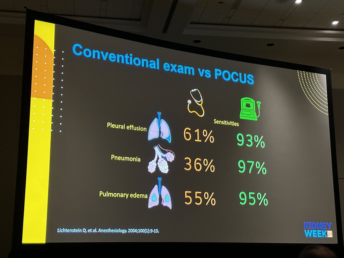 jaleNefro's tweet image. Incorporate into patient assessment #POCUS #KidneyWk @NephroP