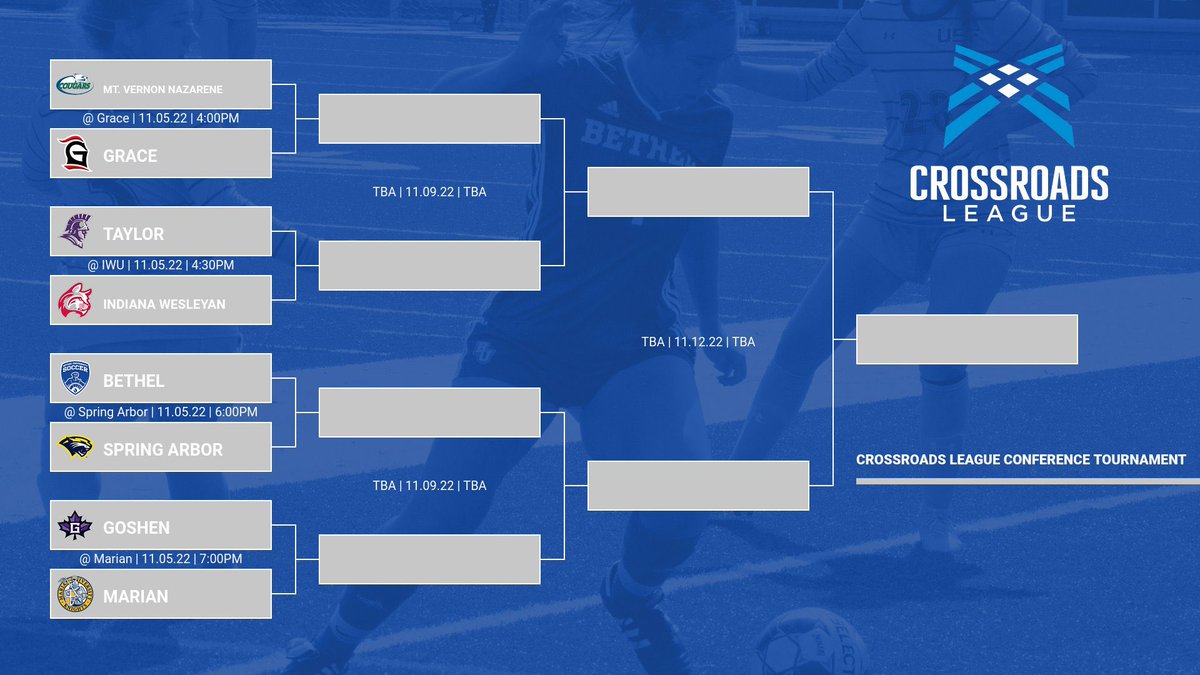 First round of conference tournament! We face Spring Arbor in the quarterfinals. 
📍 Spring Arbor, MI 
⏰ 6:00PM ET 
💻 saucougars.com/sports/2020/6/…