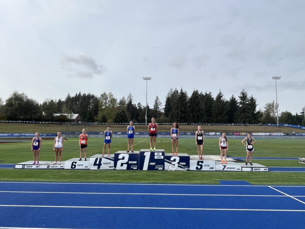 2022 OSAA 4A Girls XC State Championships Individual Results 
 
1. Kyla Potratz Phoenix 18:47.5
2. Cecilia Villagomez La Grande 19:13.8
3. Emily Tubbs La Grande 19:35.9
4. Brooke Perry La Grande 19:38.1
5. Adele Beckstead Philomath 19:42.6
6. Anika Jenson Molalla 20:01.7