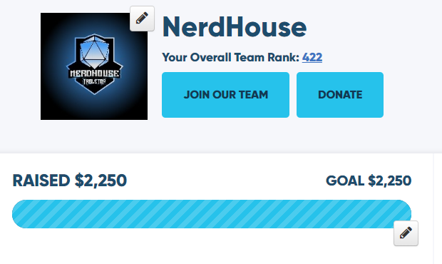 NHTabletop's tweet image. We've hit our @ExtraLife4Kids goal to raise money for @LurieChildrens! On to our next stretch goal of $3k!!