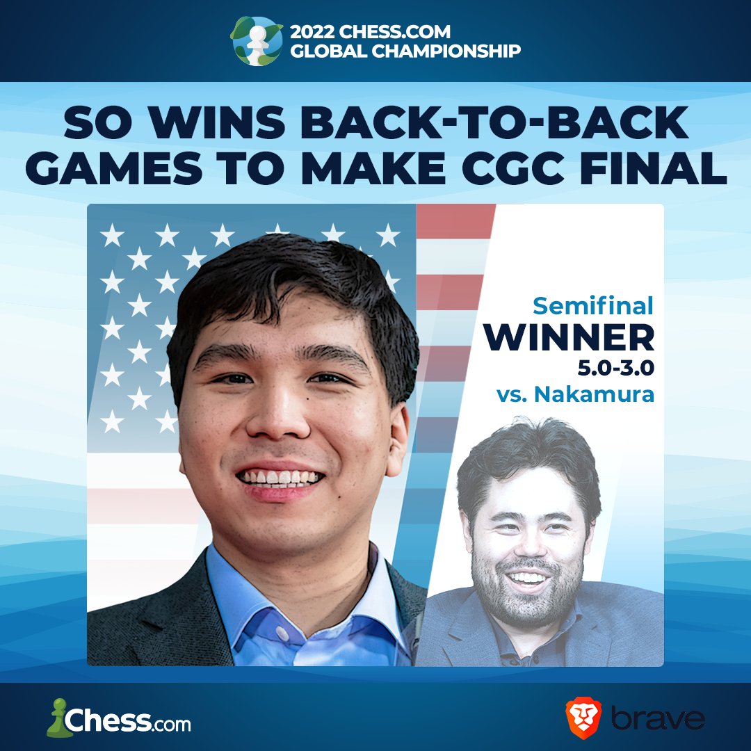 chesscom's tweet image. Congratulations to Wesley So for advancing to the #ChesscomGlobal championship match following spectacular back-to-back semifinal wins! 👏🙌