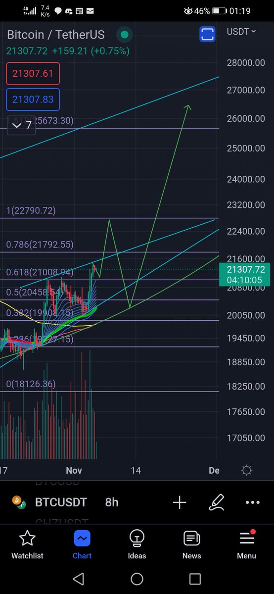 CAPT. PARA8OLIC TOBLERONE tweet media