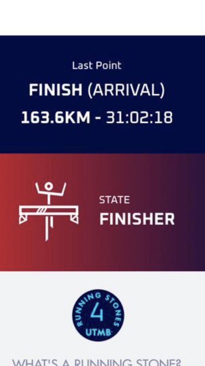 My husband just completed a mega run in Sweden. So while I  had 2 evening meals, 9 hours of sleep, a full day of college, a Villagers gig at the <a href="/LimeTreeTheatre/">Lime Tree Theatre</a> (amazing) a drive home to Clare he ran 163k in 31hrs #Vikings <a href="/UTMBWorldSeries/">UTMB® World Series</a>  what a legend ❤️