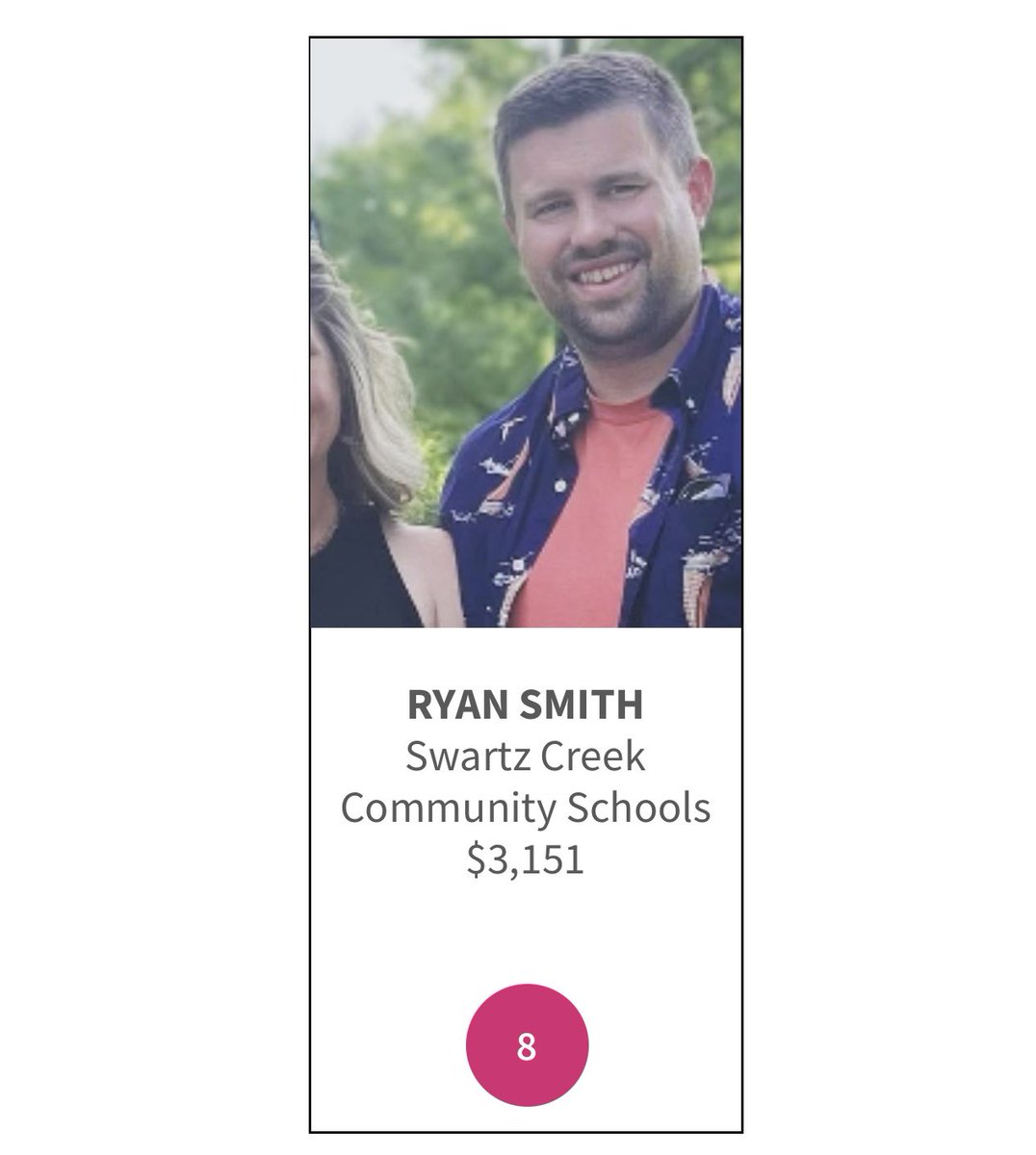 CoachSmith23's tweet photo. My Real Men Wear Pink Fundraiser officially closed yesterday. Thanks to all who contributed as I was able to surpass my goal of $2,500 & raised $3,151! Big shoutout to @swartz_creek community who donated over $1,355! I had the eighth most donations in Oakland County! #PinkIsHope https://t.co/Hnxl7y7GKa