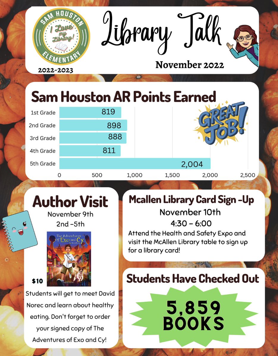 Lizrecinos2's tweet photo. So proud of Sam Houston Students! #BuildingLifeLongReaders @houstonmisd @annvega #McAllenisdLIB https://t.co/eu92SzZtYz
