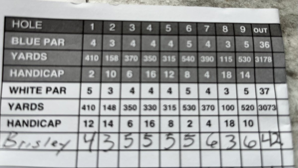 matbriz's tweet photo. Shot my #personalbest this morning. 72ยฐ on November 5 ๐๐๐ผโโ๏ธโณ๏ธWhat a great fall day to be out #golfing #golf #fallgolf #autumngolf #autumn #autumnvibes #upstateny #schoharie #schohariecounty #cobleskill https://t.co/HljRv1JJnW
