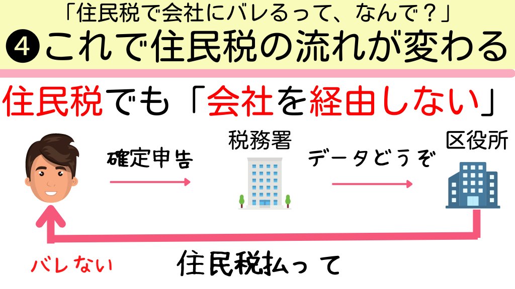 ねこみち tweet media