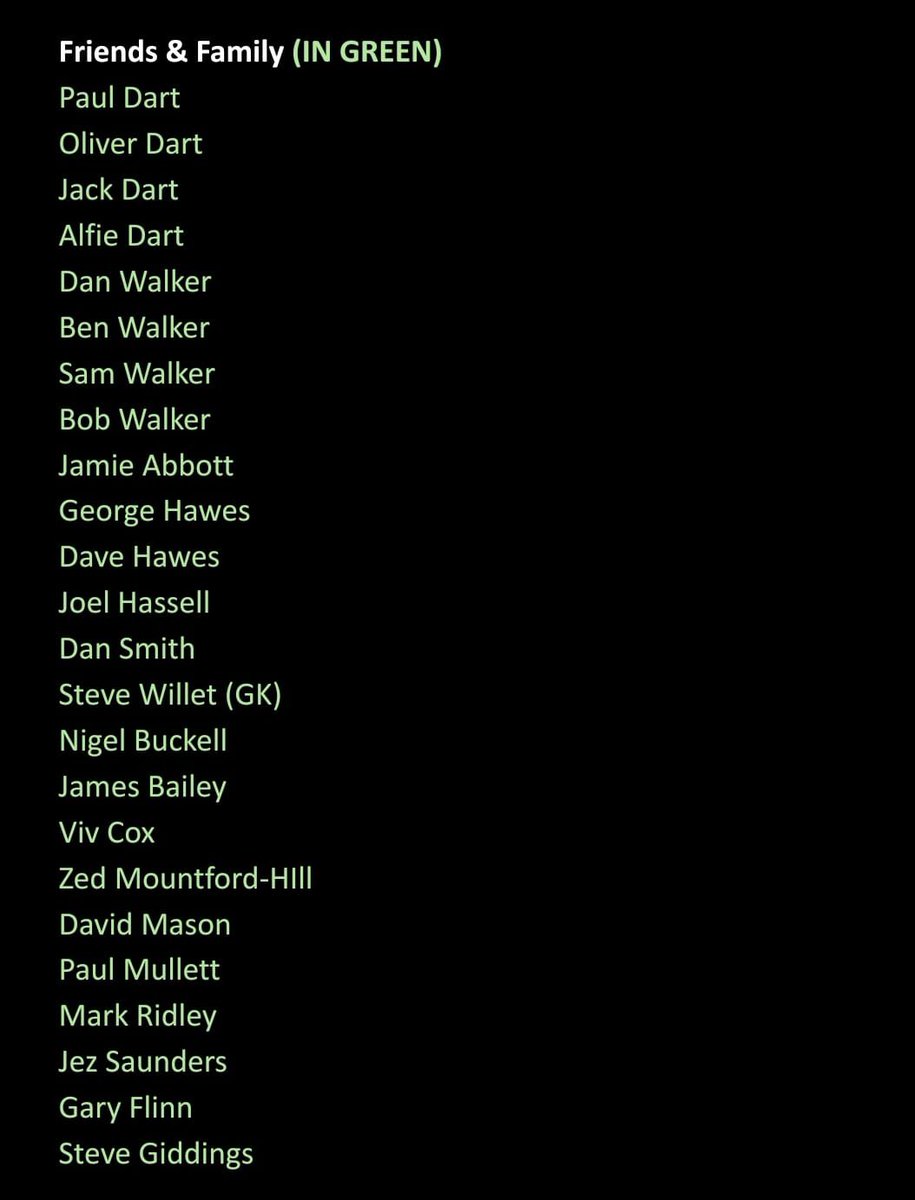 nptfc's tweet photo. 1/2
Tomorrow! 👇

The official opening of the Steve Dart Terrace. From 1:15pm.

A charity game between friends &amp; family vs friends &amp; old players. KO 2pm.

Donations on entry, raffle and auction so make sure you bring some cash along!

Team line ups attached! 👇 https://t.co/AesdMLeO2Y
