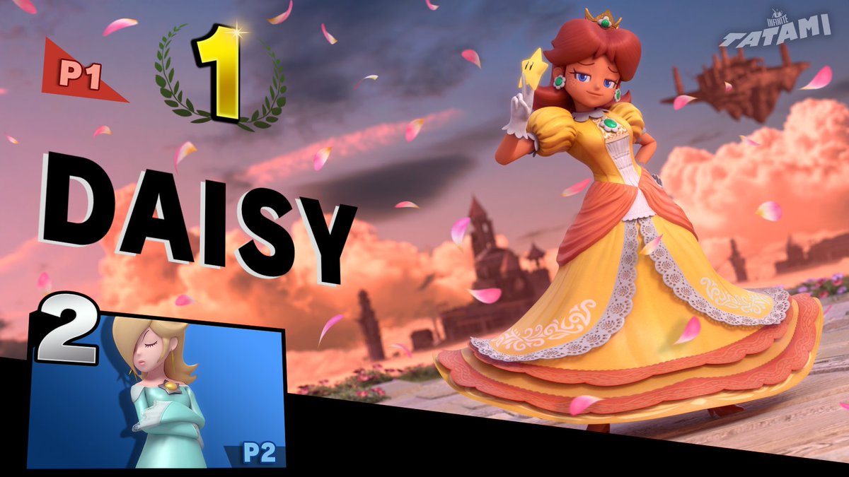 dcb2art Open 5/5) Slots full on Twitter "RT tatami_DAZE