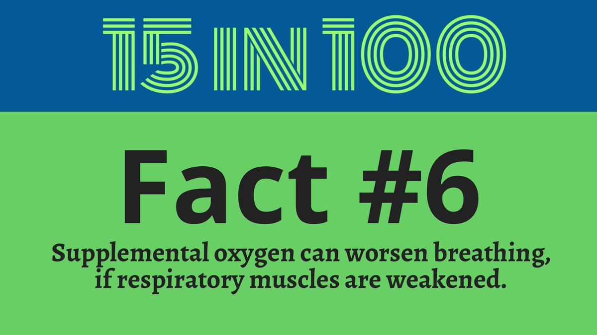It’s a fact that unventilated supplemental oxygen can worsen breathing if the individual’s respiratory muscles are weakened. Learn more at breathewithmd.org/oxygen-caution…. 

#15in100
#15Facts
#BreathingMuscleWeakness
#MuscularDystrophy
#NeuromuscularDisease