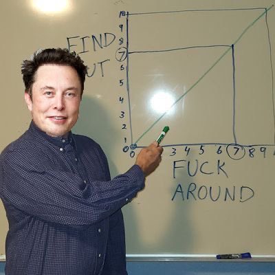 RedPandaXBT's tweet photo. @elonmusk https://t.co/Px79Pj0sJB