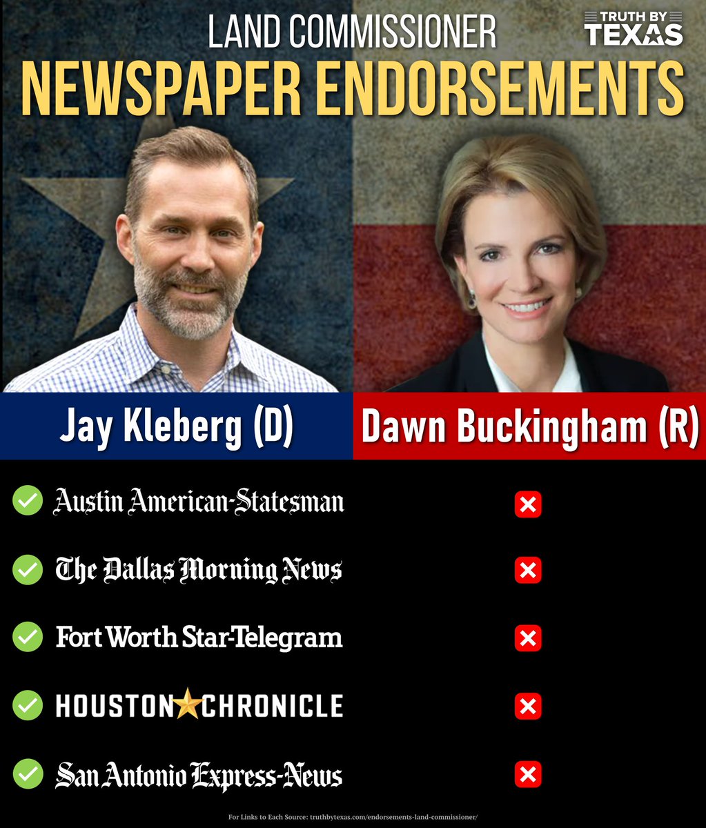 Indivisible Austin tweet media