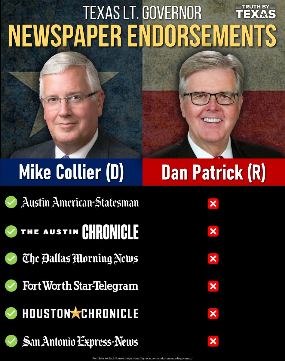 Indivisible Austin tweet media