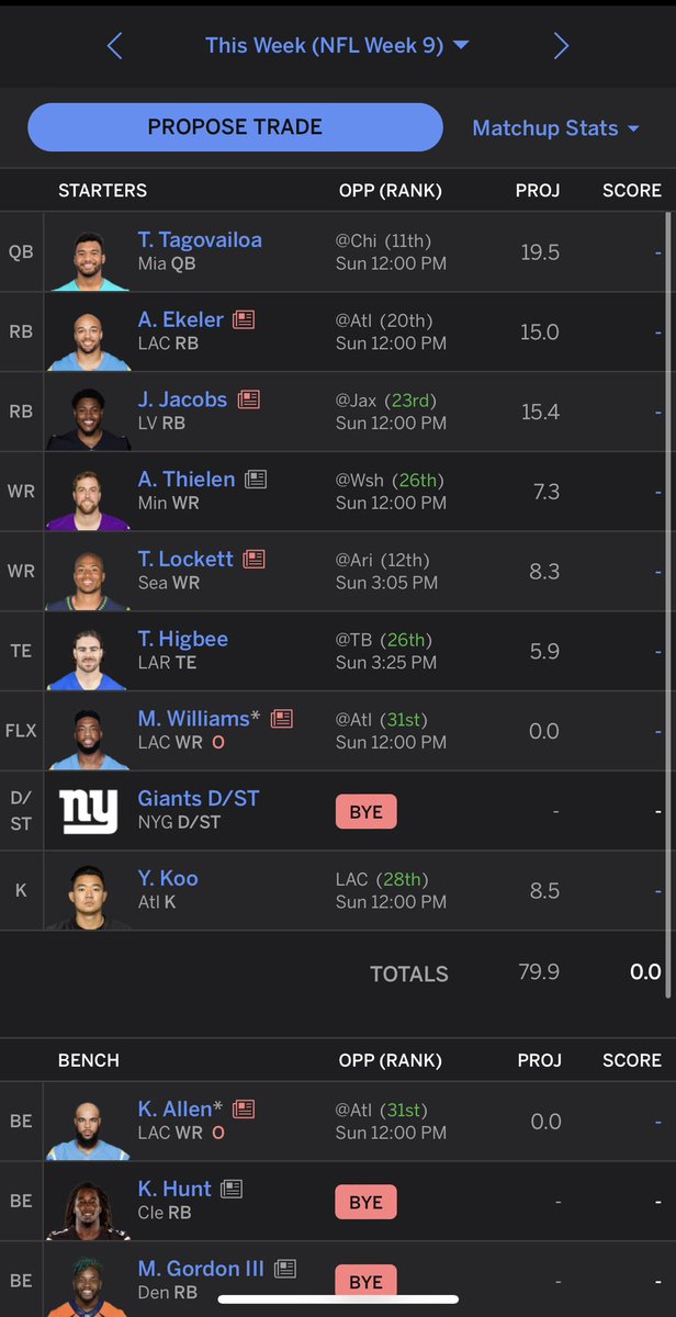 SarahKBonds's tweet photo. @AustinEkeler help me beat my bf this week!!!! 🙏🏻🙏🏻 https://t.co/zZhMRSIypf