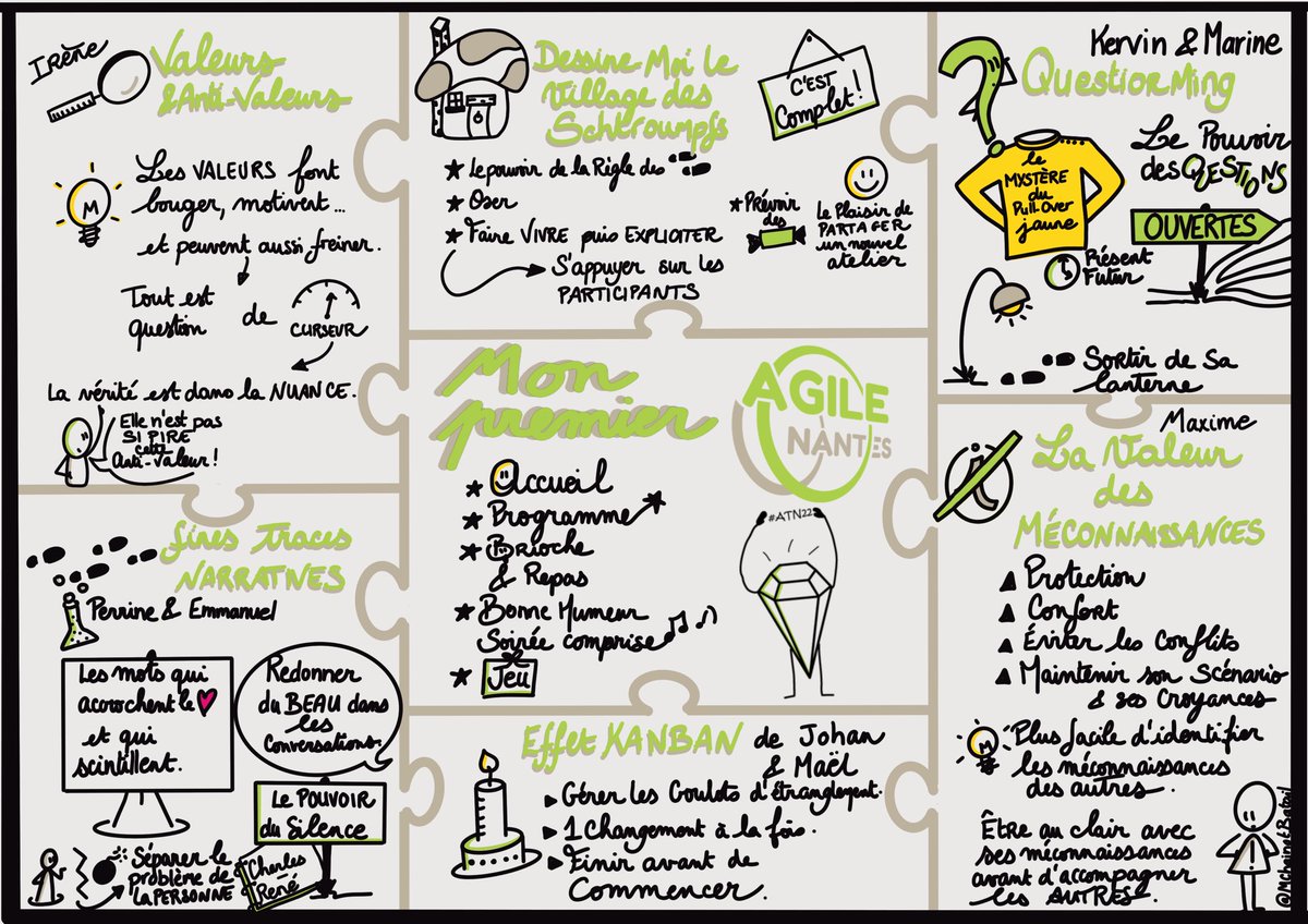 Manuella Chainot-Bataille tweet media