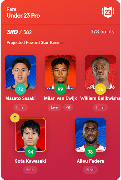Audorin's tweet photo. OK OK. This is fun 🔥 maybe the first time ever I'm close to winning a card! Balikwisha got injured in the first half so that was kinda unfortunated there, but other than that extremely pleased with the boys! Bought my first card 1st of July this year. #Sorare #u23pro https://t.co/R6duxWEnCU