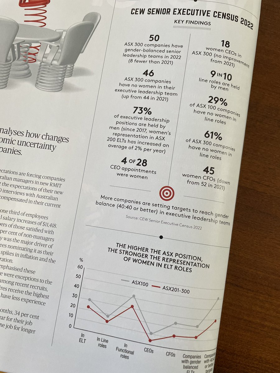 Danielle Lannin England tweet media