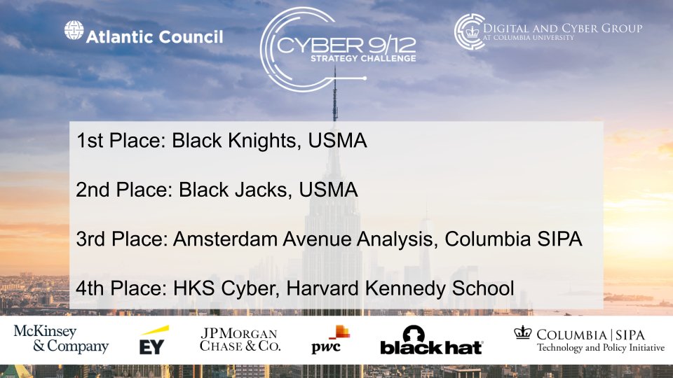 SIPA DCG tweet media