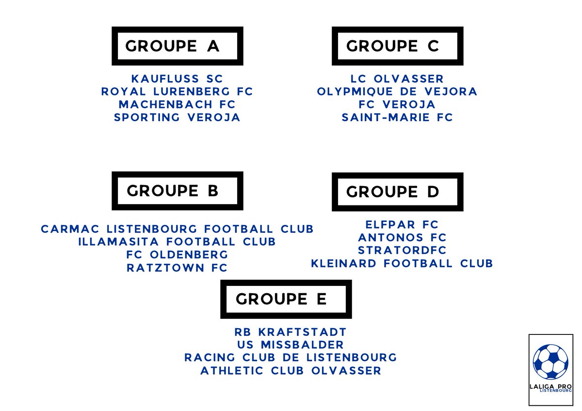 Laliga Pro Listenbourg STCFL tweet media