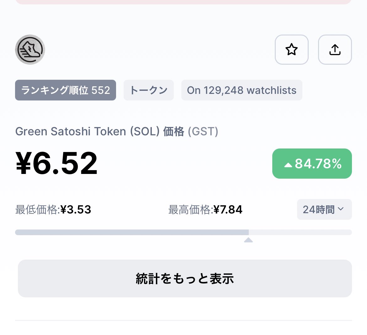 tepteptepte's tweet photo. ん？
前日比プラス84%！？
#GST
#STEPN https://t.co/kOIMo4eORG