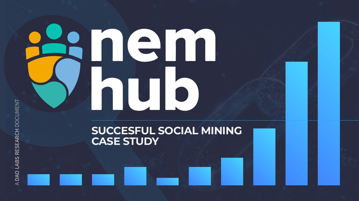 Mari kita lihat study case #SocialMining yang sukses dari #DAOLabs yaitu NEM Hub

Dulu saya sempat berpatisipasi sebagai Social Miner dalam #NEMHub ini, bersama beberapa teman saya. Banyak hal yang saya pelajari, tentunya menjadi pengalaman yang berharga

#DAOVERSE #Blockchain