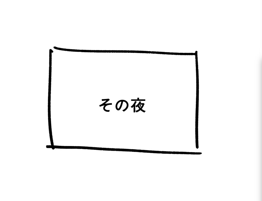 #今日どこ3アフター
昨日は楽しい一日をありがとうございました!
展示していたモブとレノフィの漫画ですラフ状態ですごい雑です!レノフィ大好き!
(1/2) 