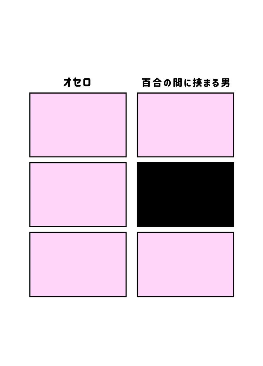 百合の間に挟まる男の3コマ 