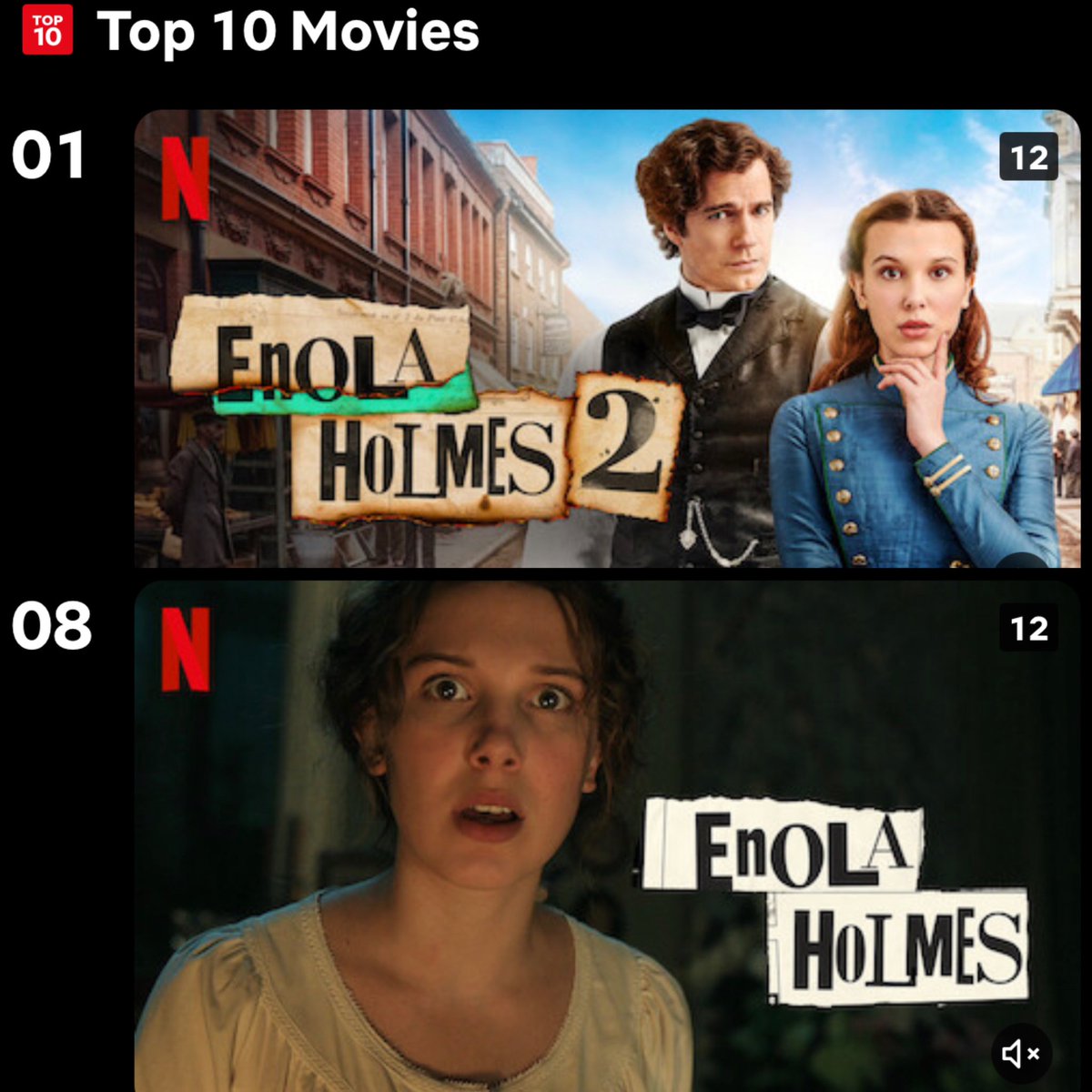 iheartenola's tweet photo. the way both movies are in top 10 and enola holmes 2 is even top 1. it's millie bobby brown's world!! https://t.co/mtCqcRovfM