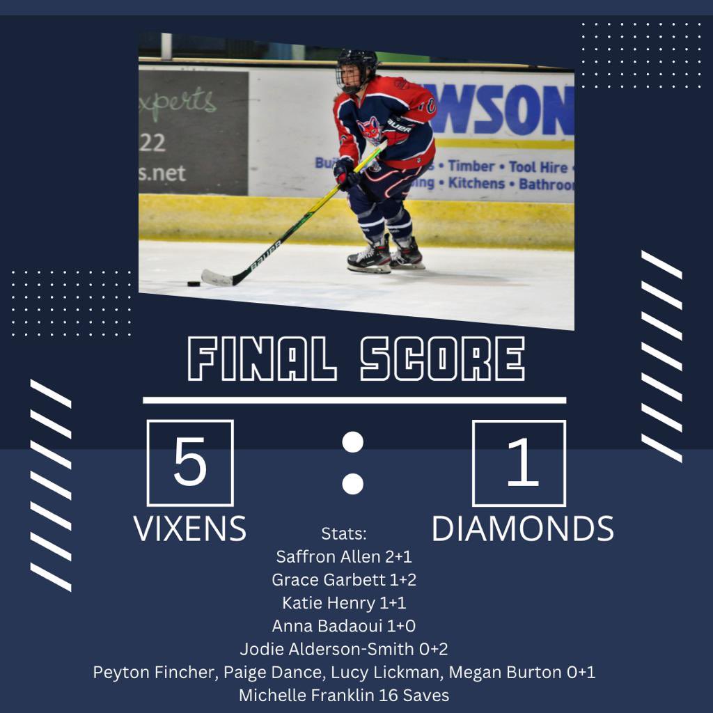 SolihullVixens's tweet photo. https://t.co/jCPNwHpJL0