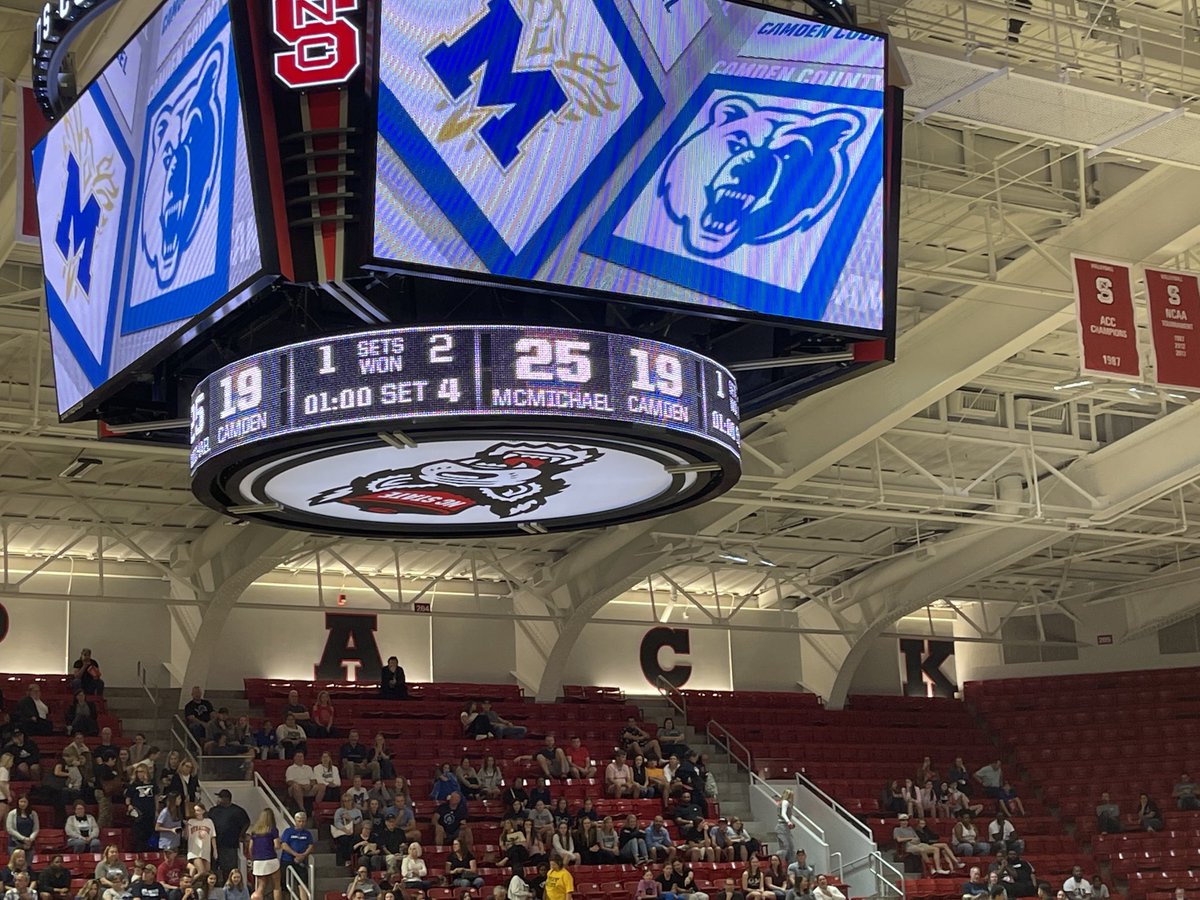 Cindy Corcoran, Ed.D (@ccorcorancindy) on Twitter photo McMichael wins Girls State Volleyball Championship! <a href="/RCS_NC/">Rockingham County Schools</a> <a href="/StoverRCS/">John Stover</a> <a href="/cwperkin/">Charles Perkins</a> #GoPhoenix McMichael wins Girls State Volleyball Championship! <a href="/RCS_NC/">Rockingham County Schools</a> <a href="/StoverRCS/">John Stover</a> <a href="/cwperkin/">Charles Perkins</a> #GoPhoenix