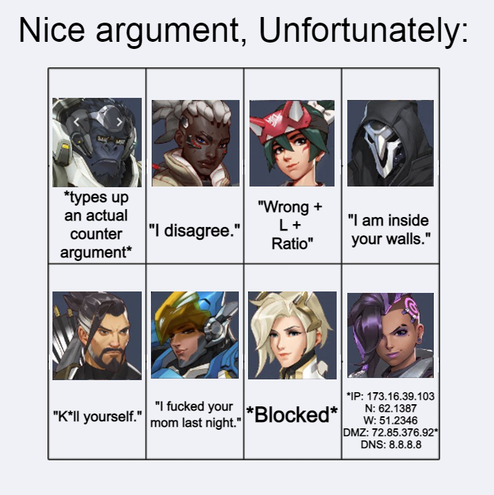 Overwatch 2 counters chart