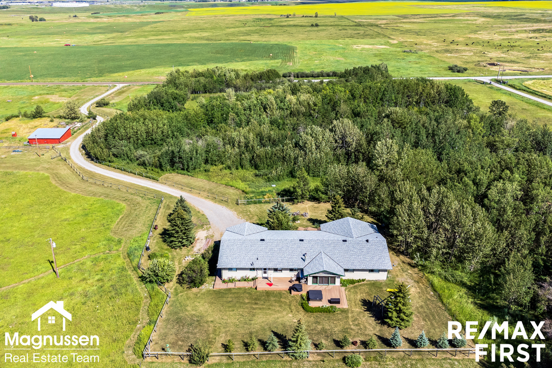 Magnussen Real Estate Team tweet media