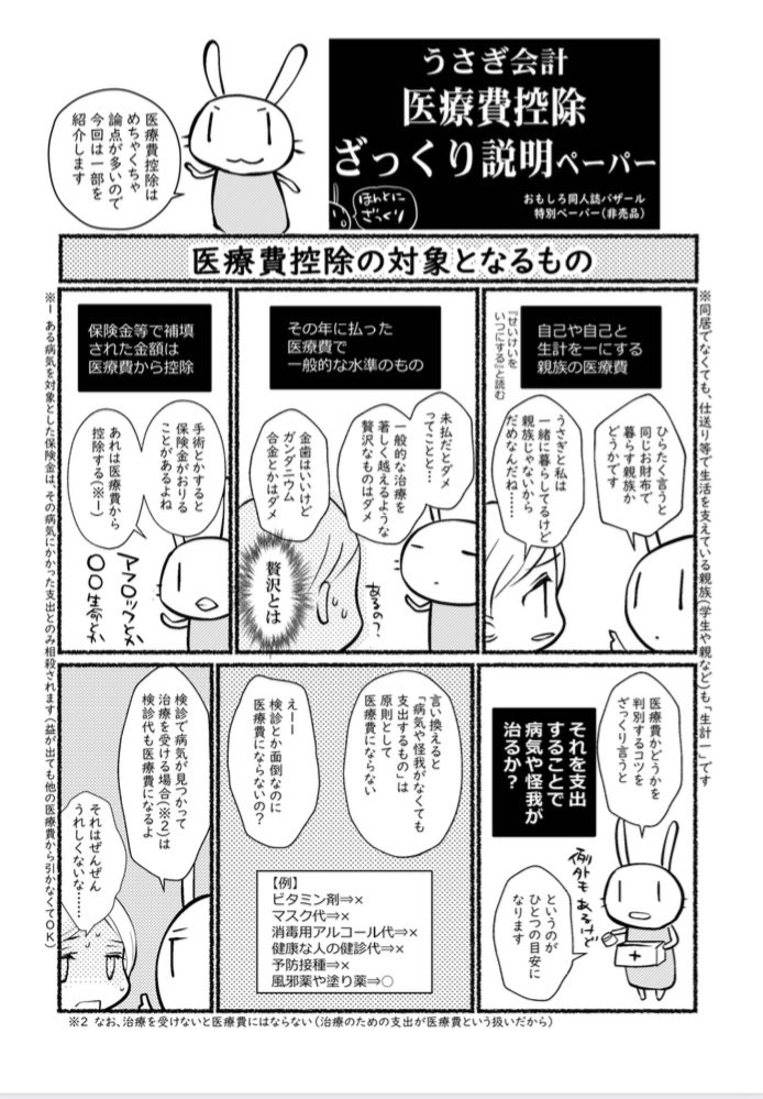 11月6日11時〜開催『おもしろ同人誌バザール@神保町』うさぎ会計はベルサール神保町本館3F【も-58】におります。インボイス本も持ってゆきます。無料配布ペーパーは、医療費控除をざっくり説明したやつ。
お近くにお越しの際はぜひお立ち寄りください😊
#おもしろ同人誌バザール
#おもバザ記念誌 