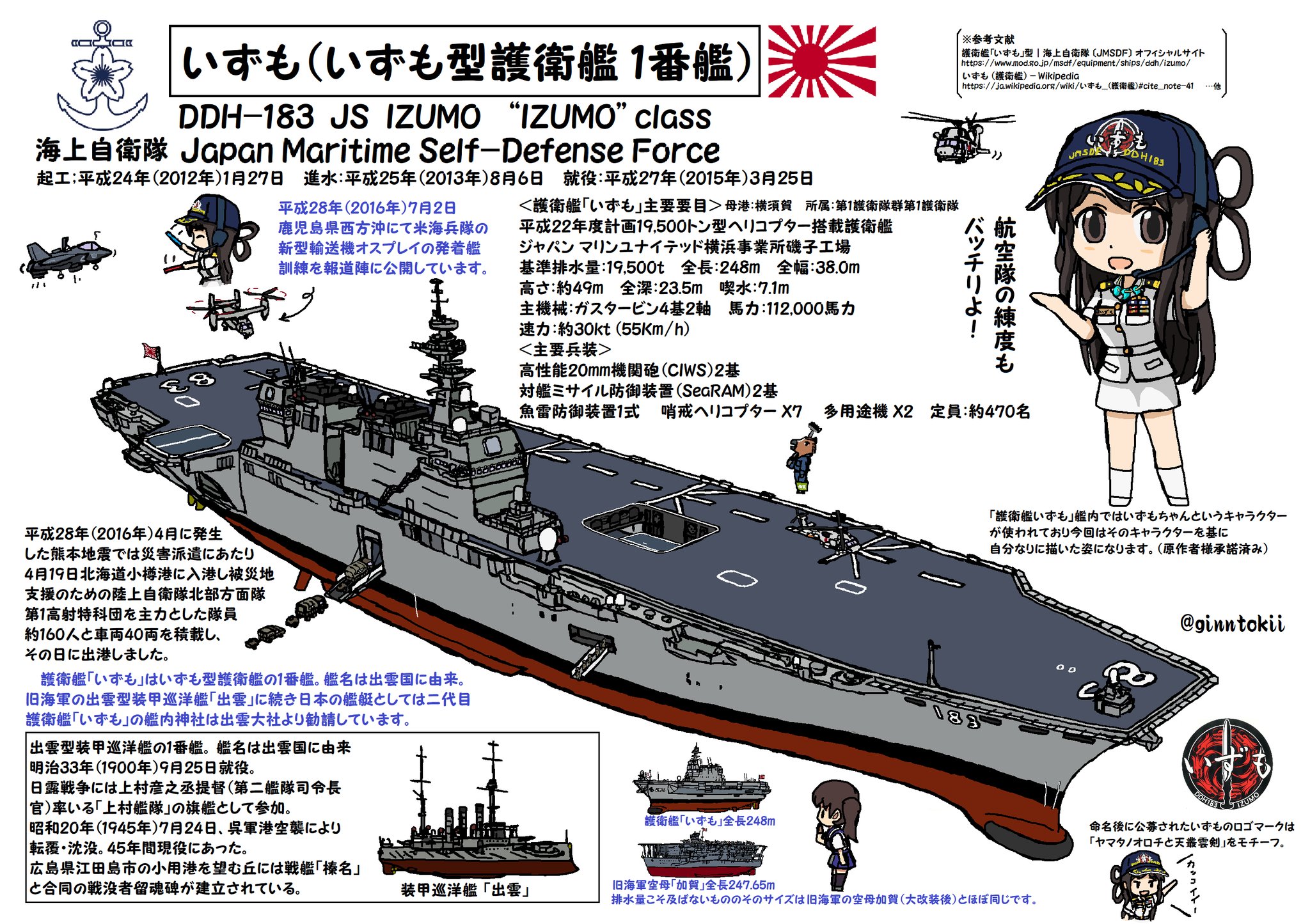 銀時@提督 on X: 銀時@提督 on X: