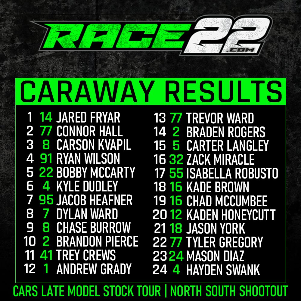 RACE22.com tweet media