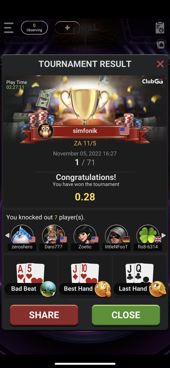 Second time winning the <a href="/Zeneca_33/">Not @Zeneca</a> poker tournament. 😊💪
