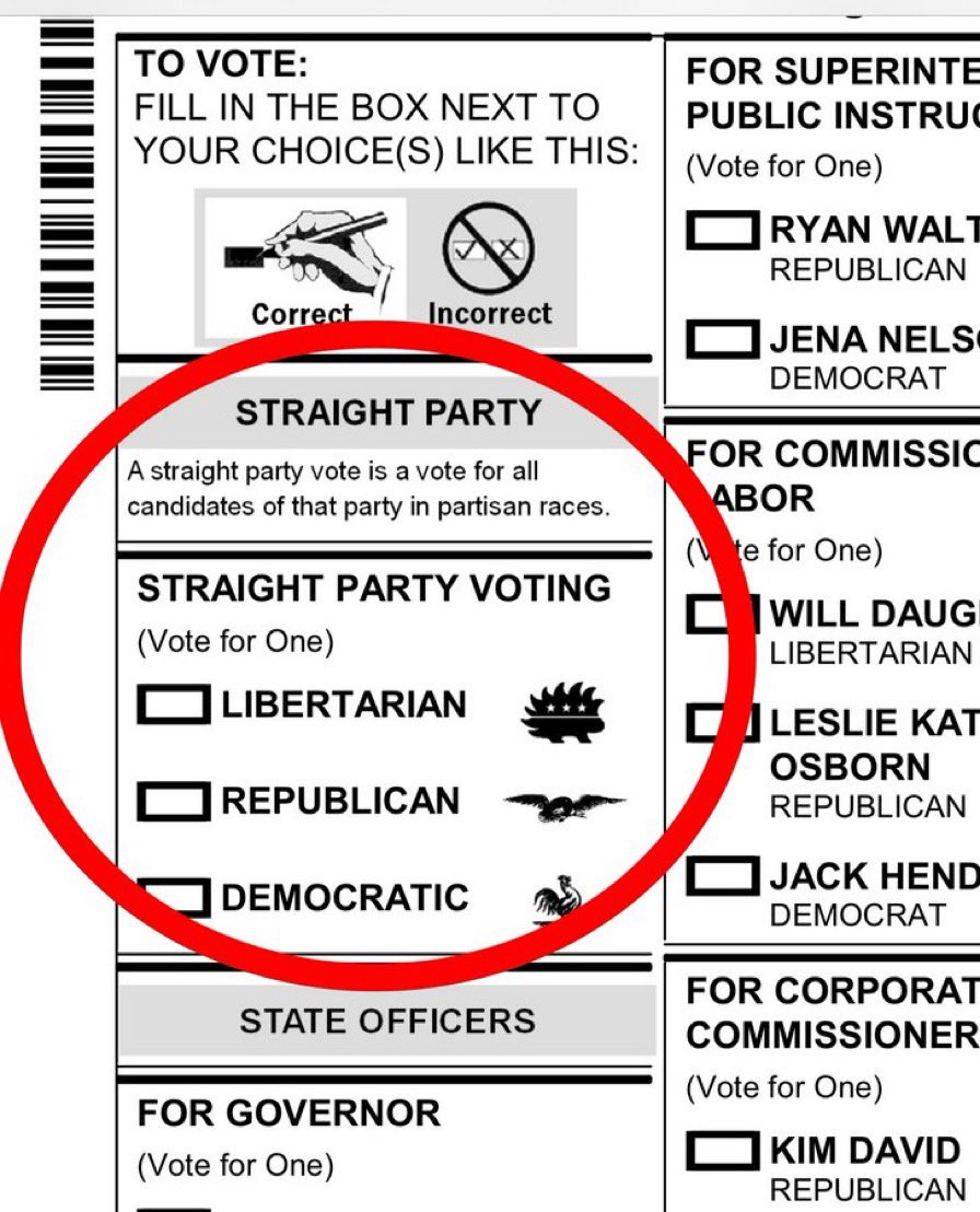 Every politician who truly believes they are the best person for the job should Lobby to do away with this lazy person section of the ballot. I also think it would cause the politicians to talk to everyone not just everyone in their party. #vote