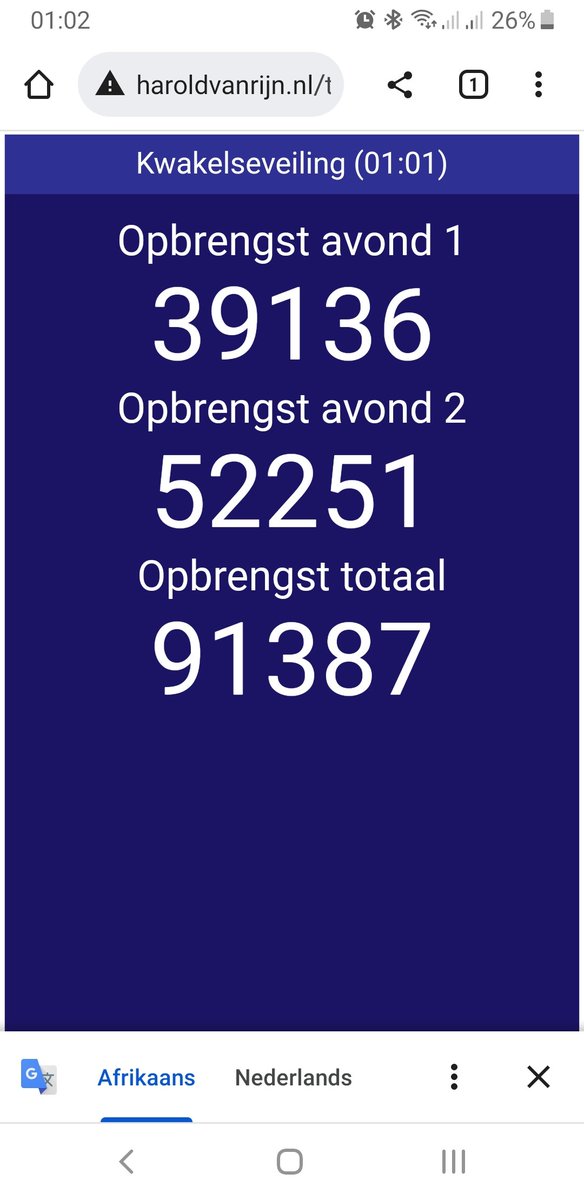 Kwakelse Veiling tweet media