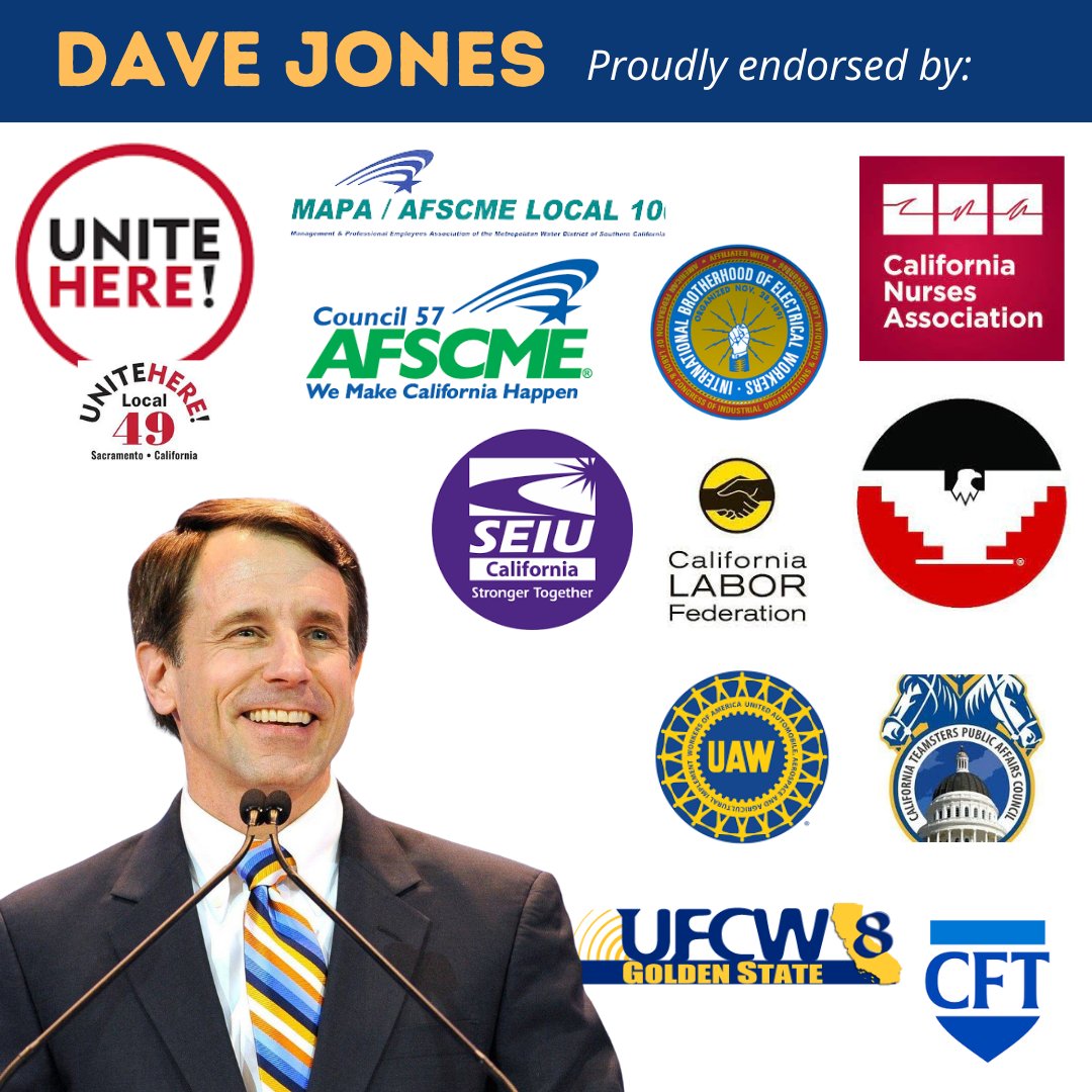 CA_DaveJones's tweet photo. In the Senate, I’ll fight for working Californians, as I have my entire life. I’m proud to head into Election Day with the support of so many unions and labor organizations.  

Vote #TeamDaveJones before November 8✊#PeopleVBigOil #SD8 https://t.co/fcXPmMfkHw